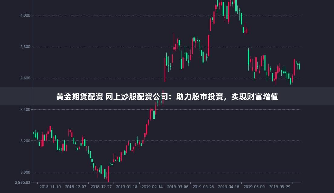 黄金期货配资 网上炒股配资公司：助力股市投资，实现财富增值