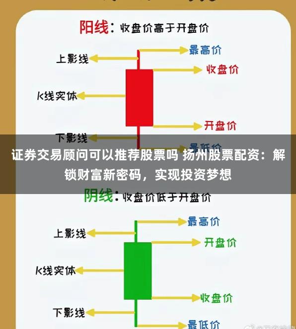 证券交易顾问可以推荐股票吗 扬州股票配资：解锁财富新密码，实现投资梦想