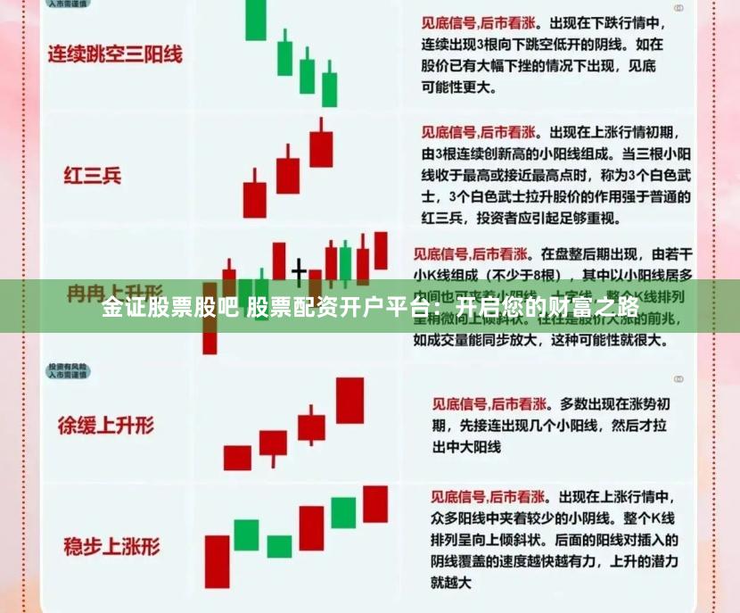 金证股票股吧 股票配资开户平台：开启您的财富之路
