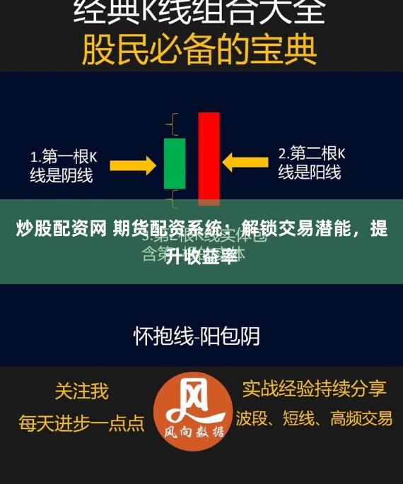 炒股配资网 期货配资系统：解锁交易潜能，提升收益率