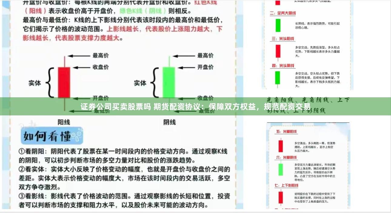 证券公司买卖股票吗 期货配资协议：保障双方权益，规范配资交易