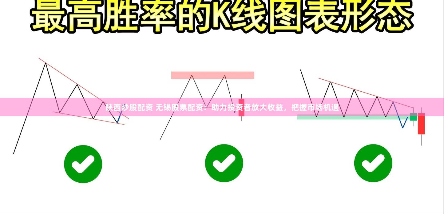 陕西炒股配资 无锡股票配资：助力投资者放大收益，把握市场机遇