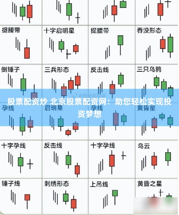 股票配资炒 北京股票配资网：助您轻松实现投资梦想