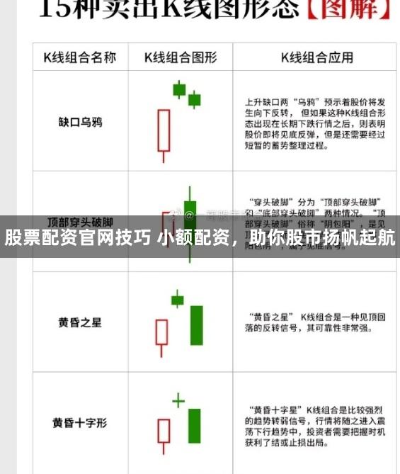 股票配资官网技巧 小额配资，助你股市扬帆起航