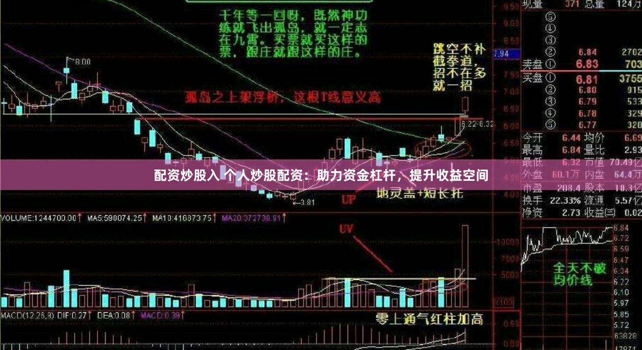 配资炒股入 个人炒股配资：助力资金杠杆，提升收益空间