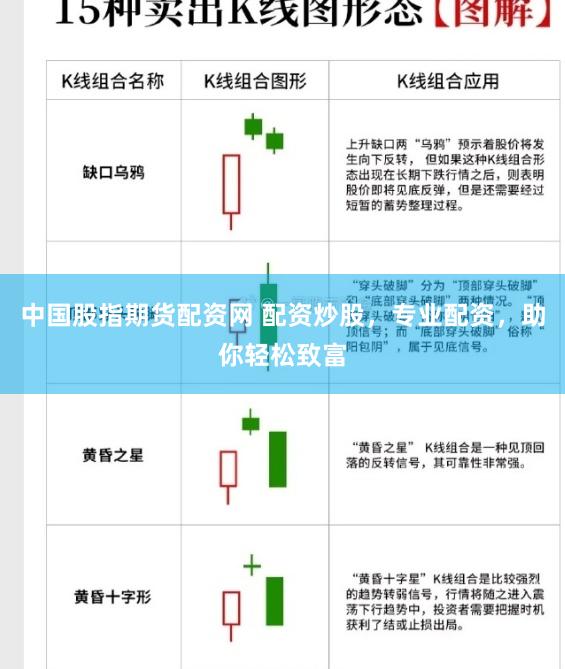 中国股指期货配资网 配资炒股，专业配资，助你轻松致富