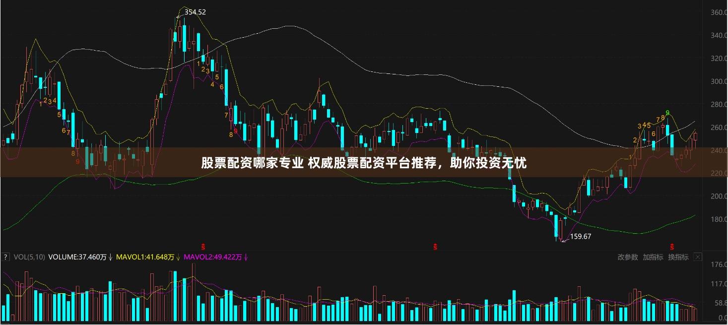 股票配资哪家专业 权威股票配资平台推荐，助你投资无忧