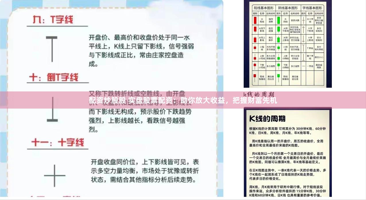 配资炒股股 实盘股票配资：助你放大收益，把握财富先机