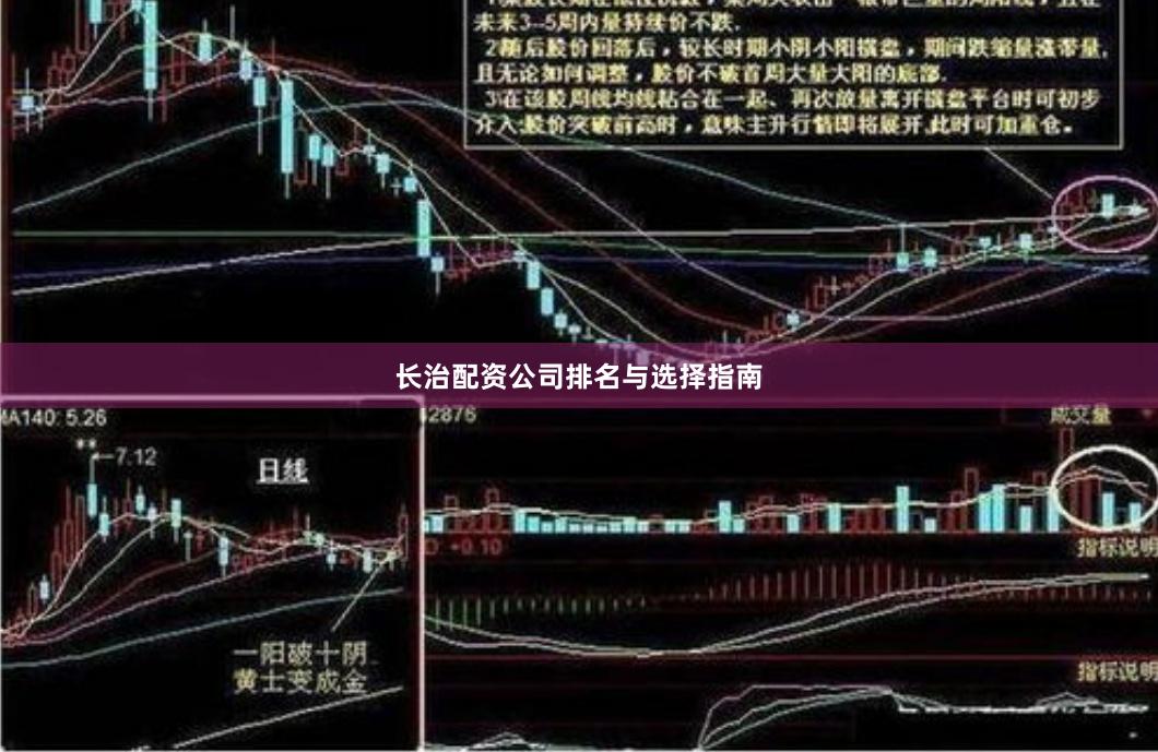长治配资公司排名与选择指南