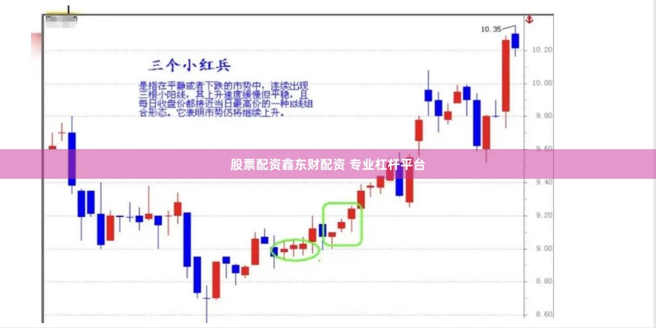 股票配资鑫东财配资 专业杠杆平台