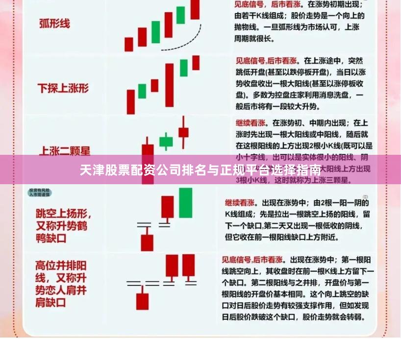 天津股票配资公司排名与正规平台选择指南