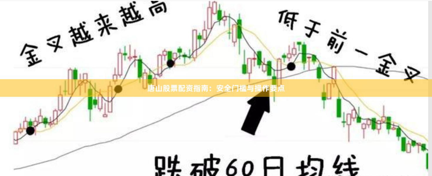 唐山股票配资指南：安全门槛与操作要点