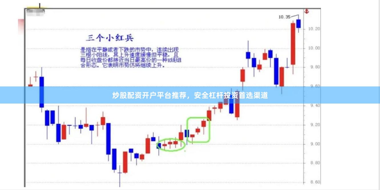 炒股配资开户平台推荐，安全杠杆投资首选渠道