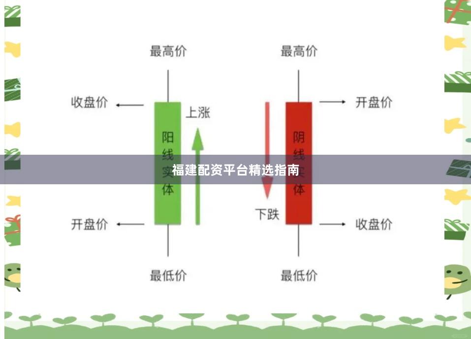 福建配资平台精选指南