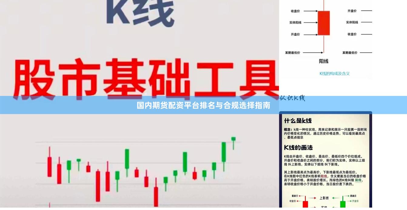 国内期货配资平台排名与合规选择指南
