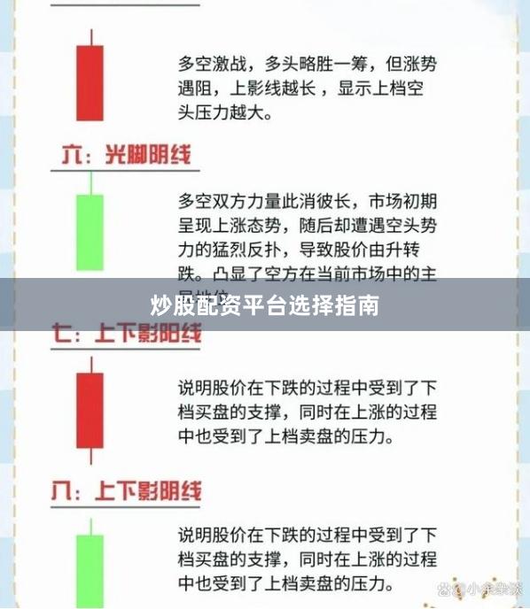 炒股配资平台选择指南