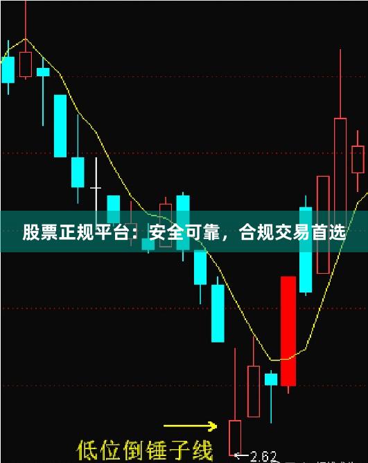 股票正规平台：安全可靠，合规交易首选
