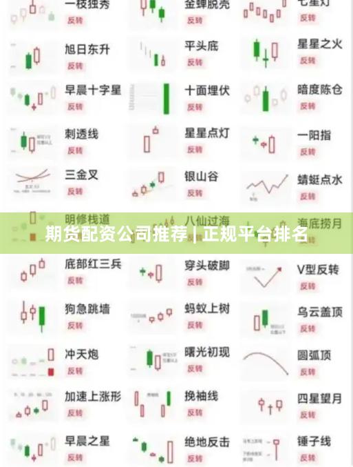 期货配资公司推荐 | 正规平台排名