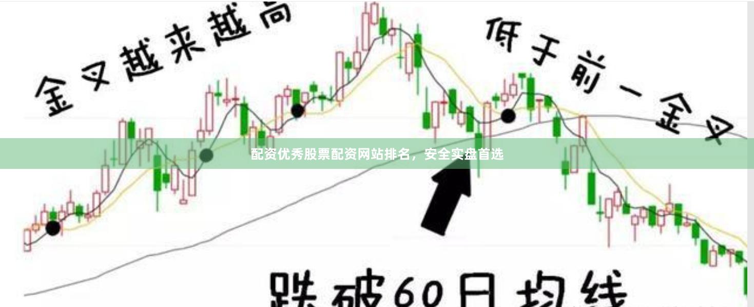配资优秀股票配资网站排名，安全实盘首选