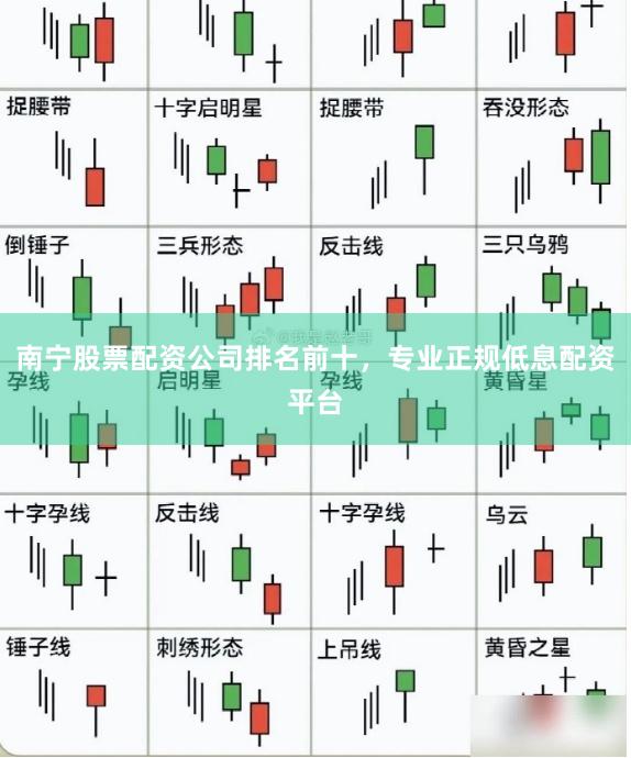 南宁股票配资公司排名前十，专业正规低息配资平台