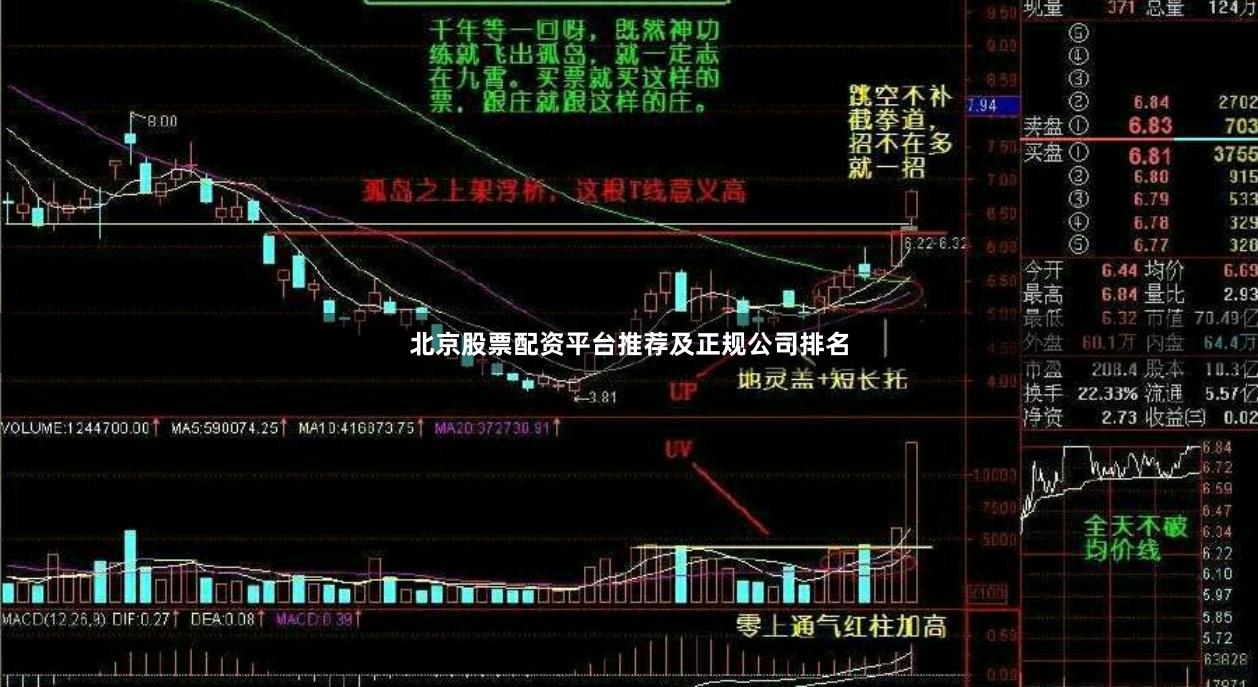北京股票配资平台推荐及正规公司排名