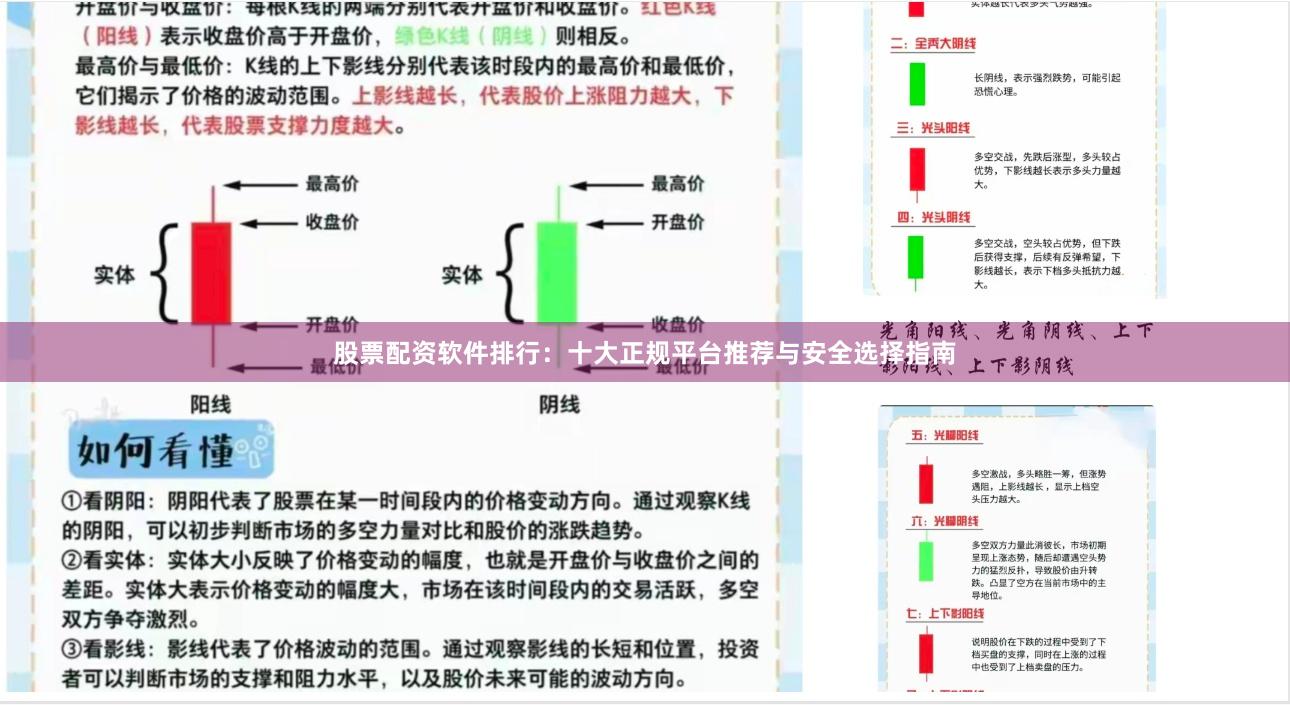 股票配资软件排行：十大正规平台推荐与安全选择指南