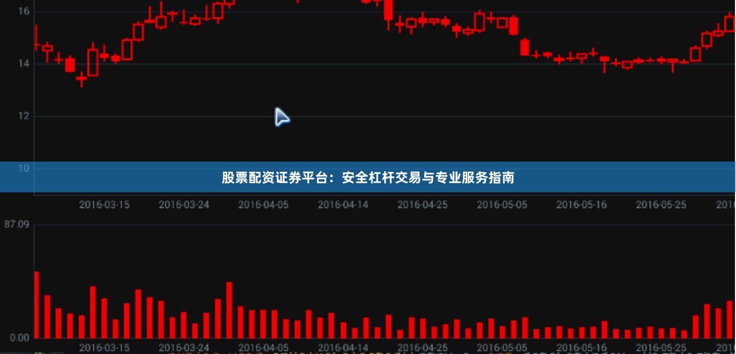 股票配资证券平台：安全杠杆交易与专业服务指南