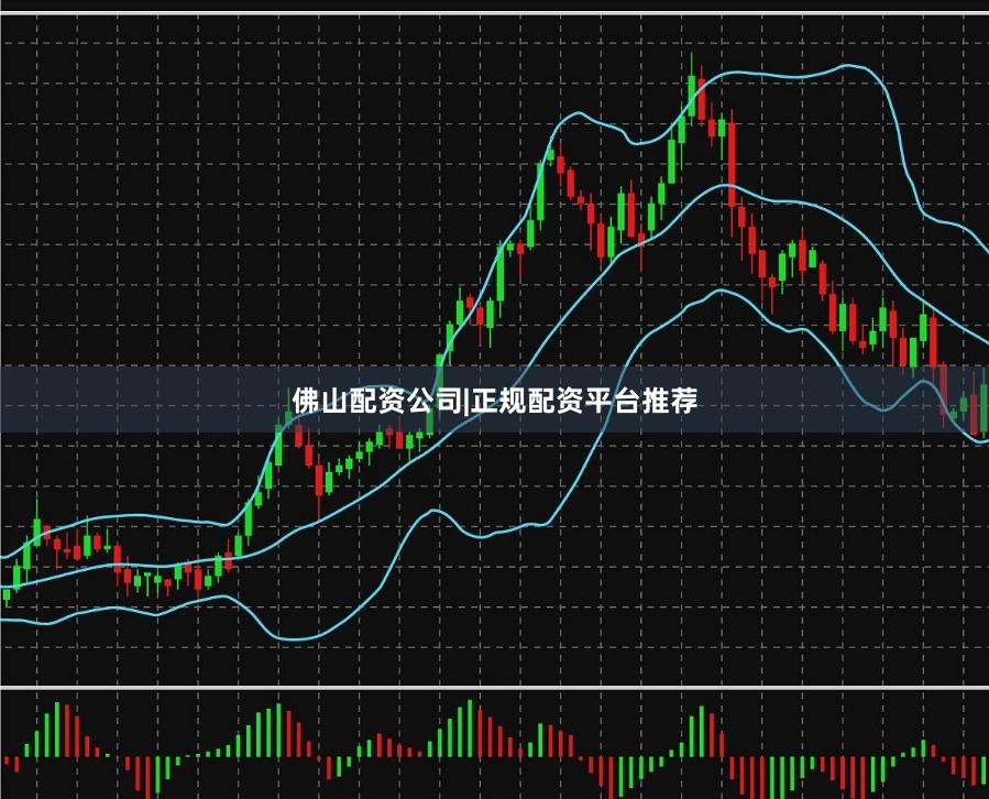 佛山配资公司|正规配资平台推荐